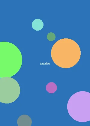 www.吾色.com - 咒术回战海报